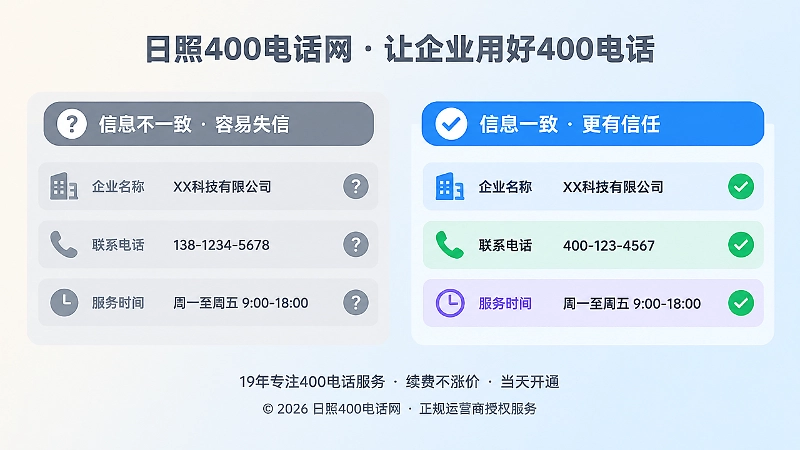 企业公开信息一致与不一致的对比扁平插画