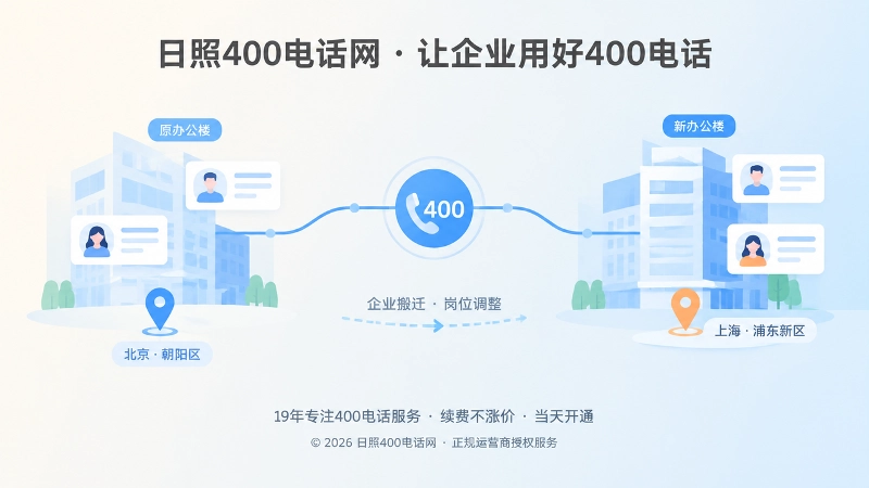 企业组织调整中400电话保持连续性