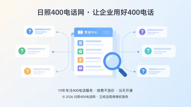 来电问题沉淀为内容资产的聚焦式插画
